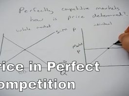 How to Price for Your Product or Service Price Determination