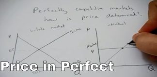 How to Price for Your Product or Service Price Determination